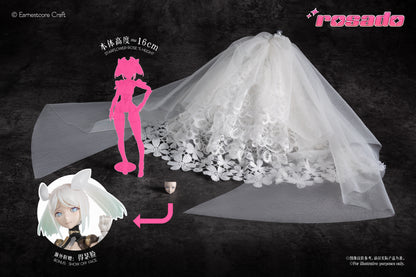 rosado Project 성화・로즈용 확장 파트 세트 1/10 완성품 옵션 파트