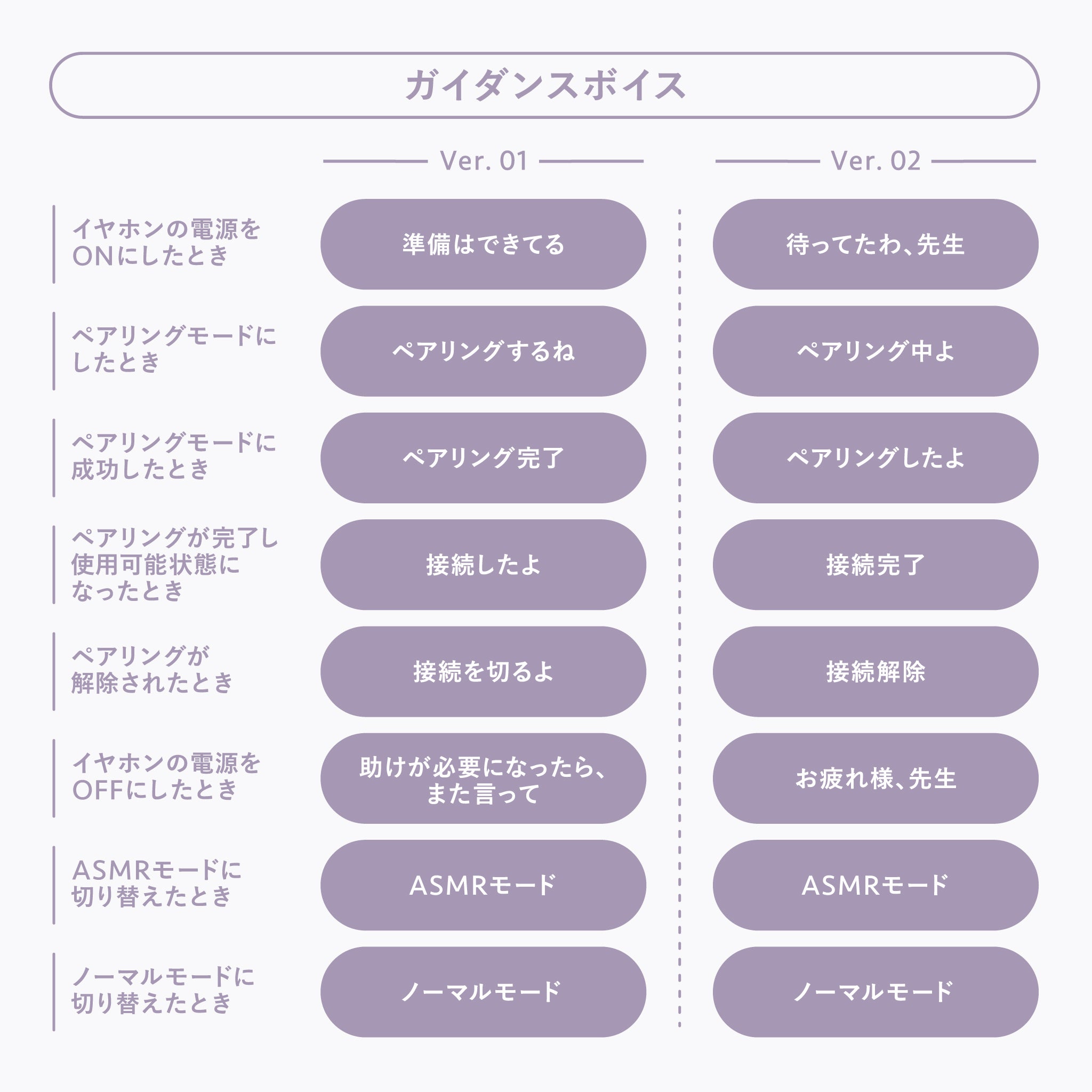 COTSUBU for ASMR 3D Blue Archive Edition -HINA Ver.- (クリア