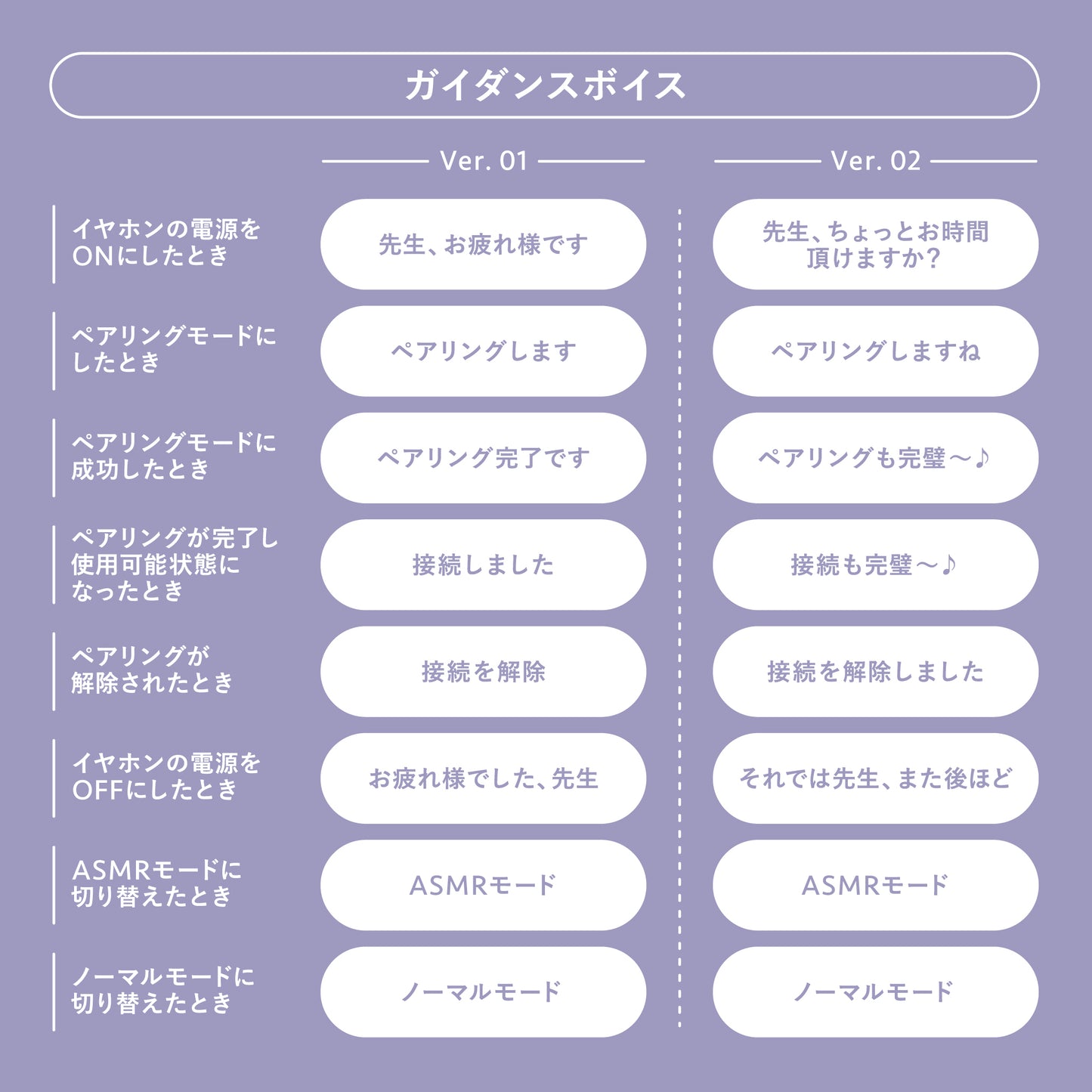 COTSUBU for ASMR Blue Archive Edition -YUUKA Ver.-【재판】