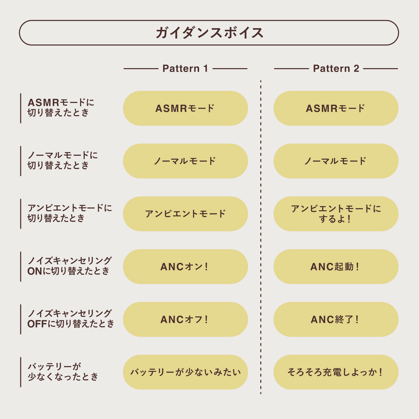 ZE300 for ASMR Atelier Ryza 3 Edition -Ryza Ver.-