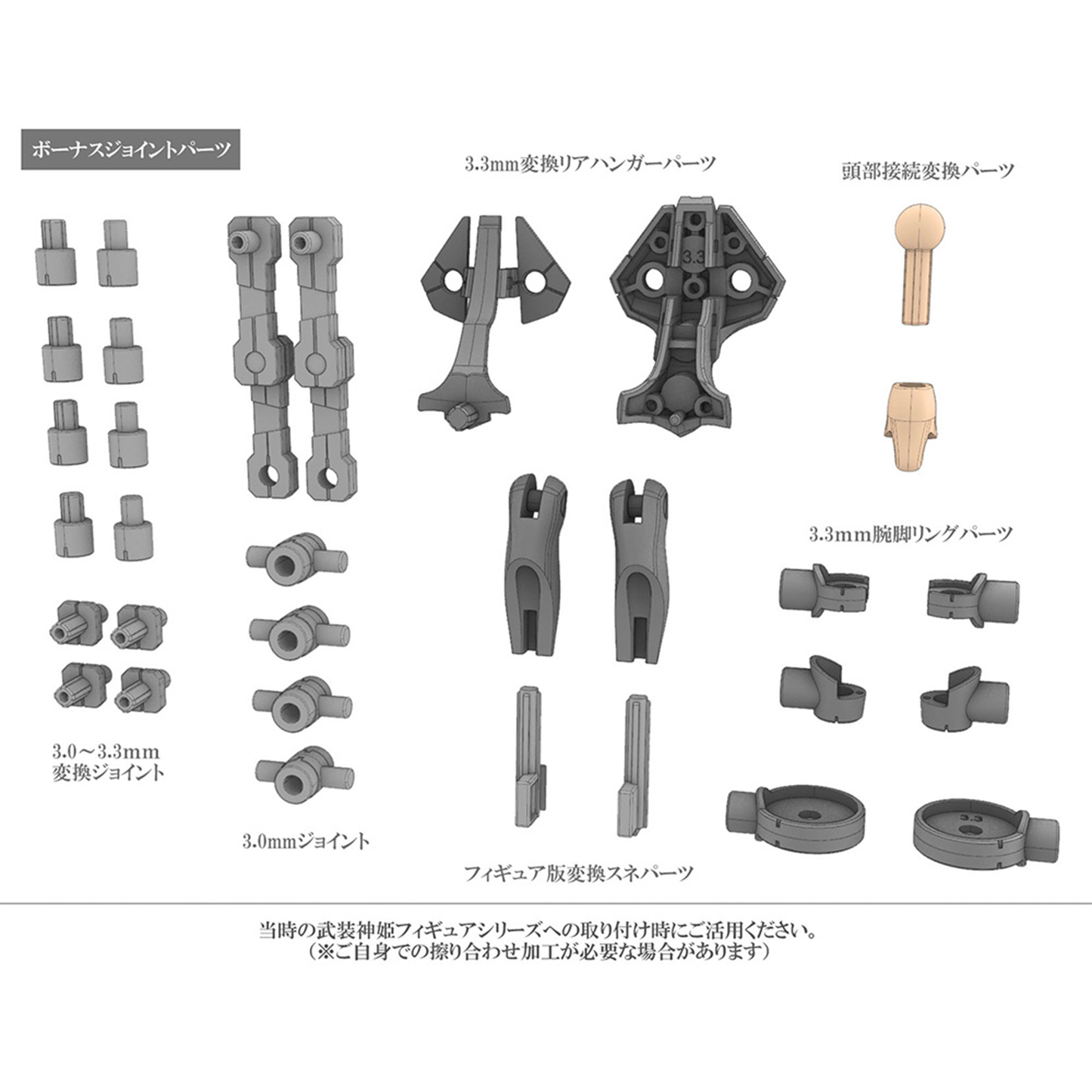 Megami Devices x Busou Shinki 恶魔型 Strarf