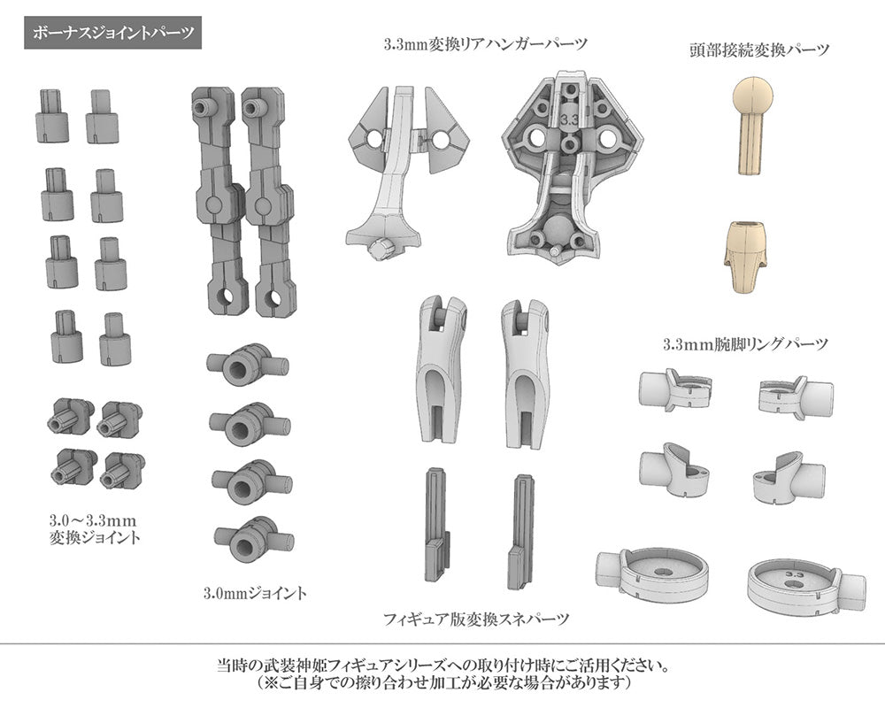 Megami Device x武裝神姫 天使型阿恩瓦尔