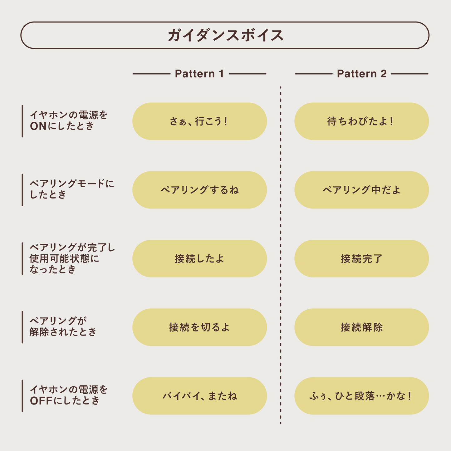 ZE300 for ASMR Atelier Ryza 3 Edition -Ryza Ver.-