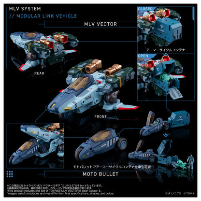 TOYRISE 機甲創世記 ANOTHER GENESIS MLV Vector B Gear “Condor II”