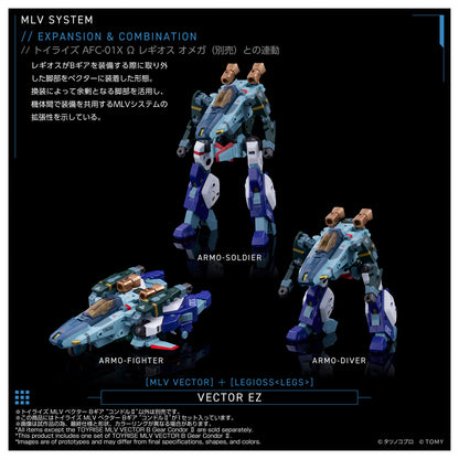TOYRISE 機甲創世記 ANOTHER GENESIS MLV Vector B Gear “Condor II”