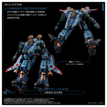 TOYRISE 機甲創世記 ANOTHER GENESIS MLV Vector B Gear “Condor II”