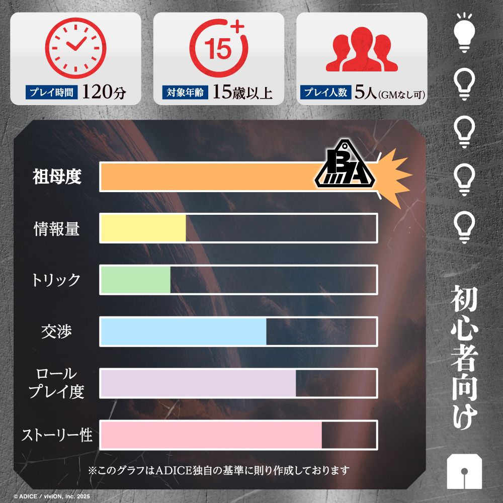再起メタル祖母 マーダーミステリー
