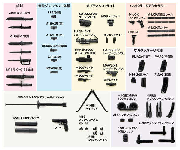 Little Armory [LD048] Guns accessories B