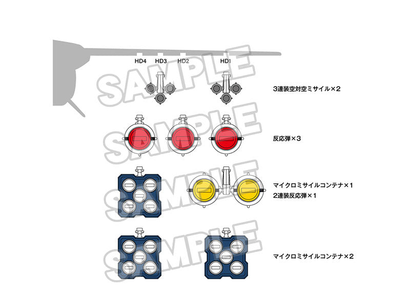 PLAMAX The Super Dimension Fortress Macross: Ai Obo o Mochi ni Nai PX15 1/72 VF-1 Armament Set for Valkyrie