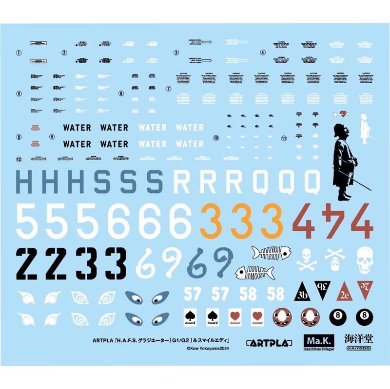 ARTPLA マシーネンクリーガー グラジエーターG1/G2＆スマイル エディ・アムゼル