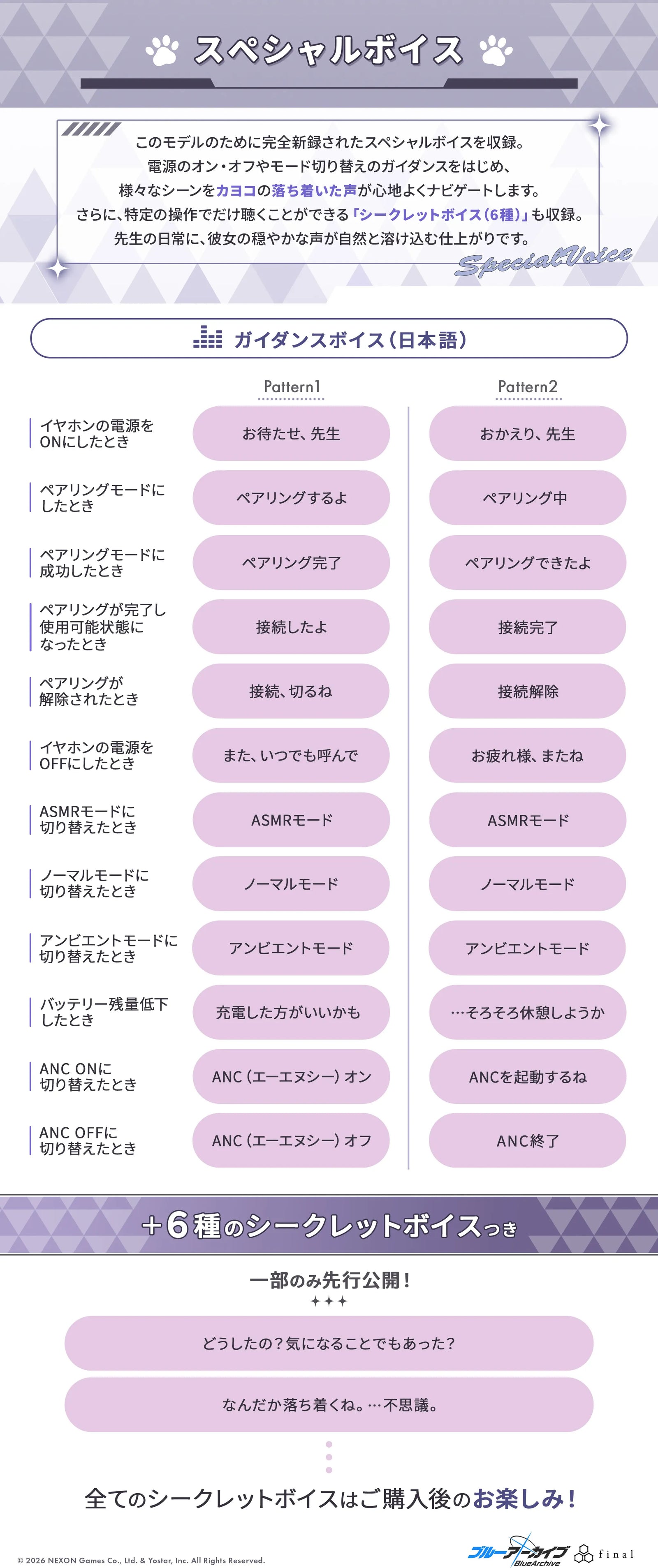 完全新録されたカヨコのスペシャルボイス一覧画像。電源オン・オフやモード切り替えなどの各操作に対するガイダンスボイスと、先行公開された一部のシークレットボイスのセリフが掲載されている。