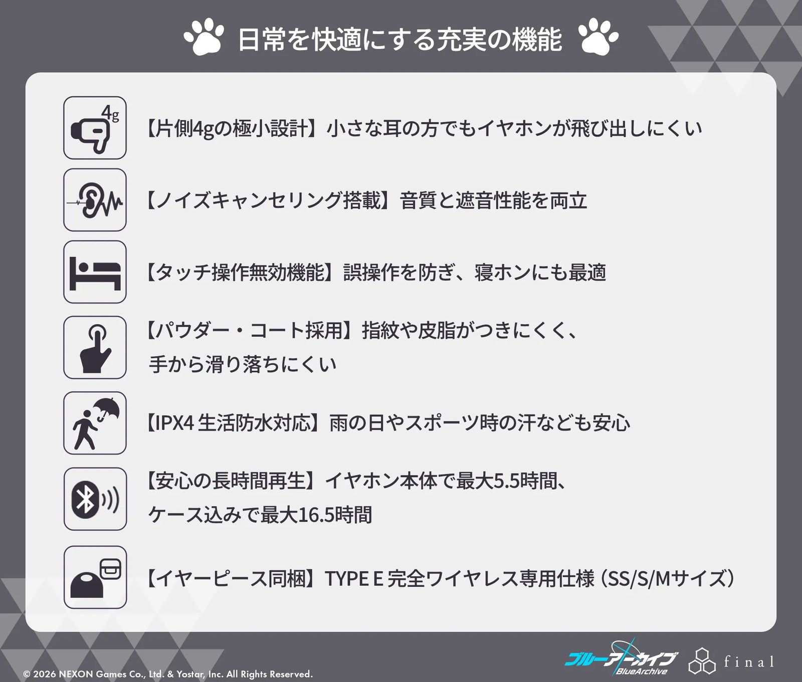 ワイヤレスイヤホンの機能一覧画像。片側4gの極小設計、ノイズキャンセリング搭載、タッチ操作無効機能、パウダー・コート採用、IPX4生活防水対応、長時間再生（本体最大5.5時間、ケース込最大16.5時間）、3サイズの専用イヤーピース同梱といった、日常を快適にする7つの機能がまとめられている。