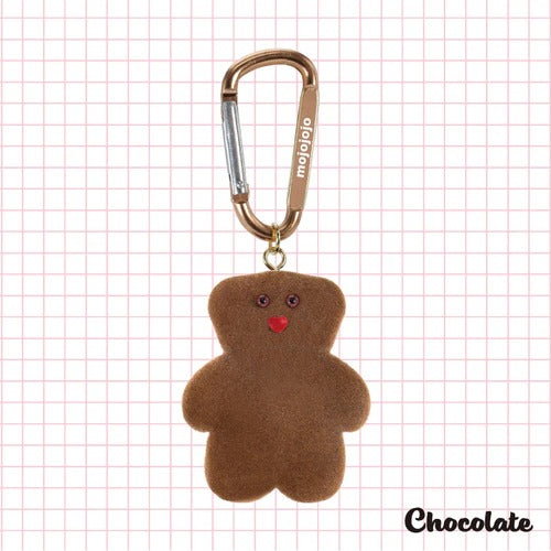 mojojojo フィギュアマスコット Vol.2 – viviON BLUE