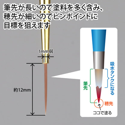 ゴッドハンド 神ふで スミ入れ筆 GH-BRSP-SI